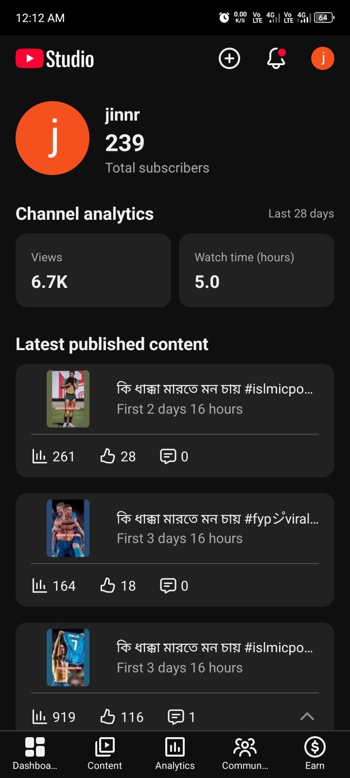200+subscribers Ronaldo channel