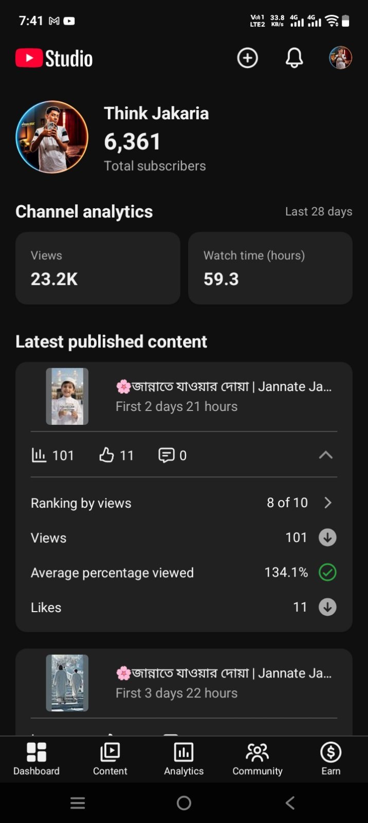 Fresh YouTube Voice Over Channel | Urgent Sale 🔥