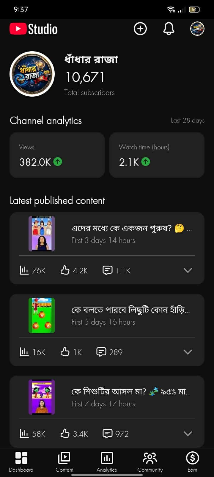 Youtube channel Short running