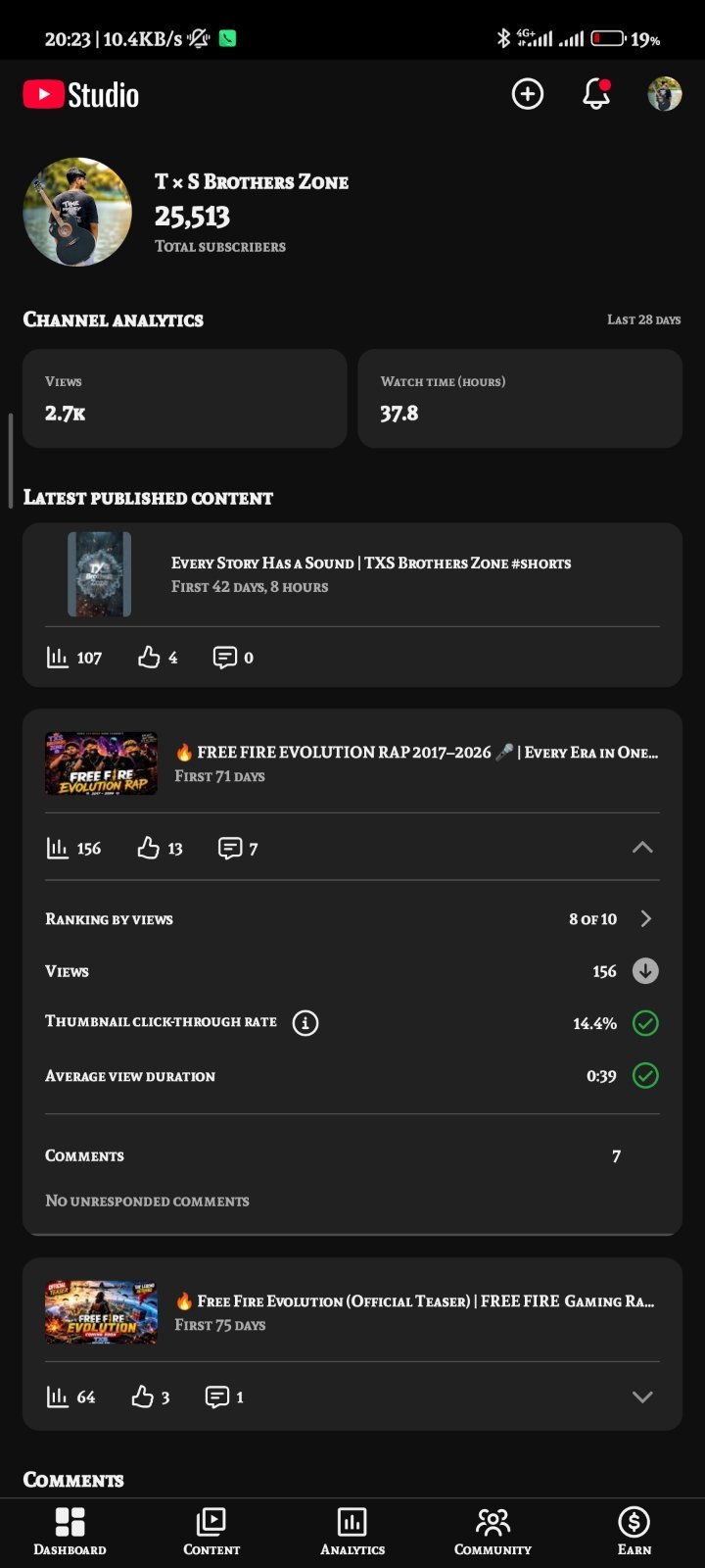 YouTube channel name TXS Brothers Zone subs 25.5k