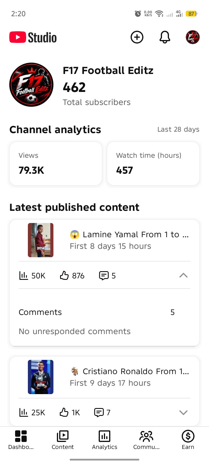 Youtube channel