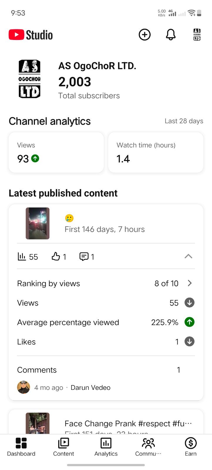 AS Ogochor Ltd- 2k+ subscribers