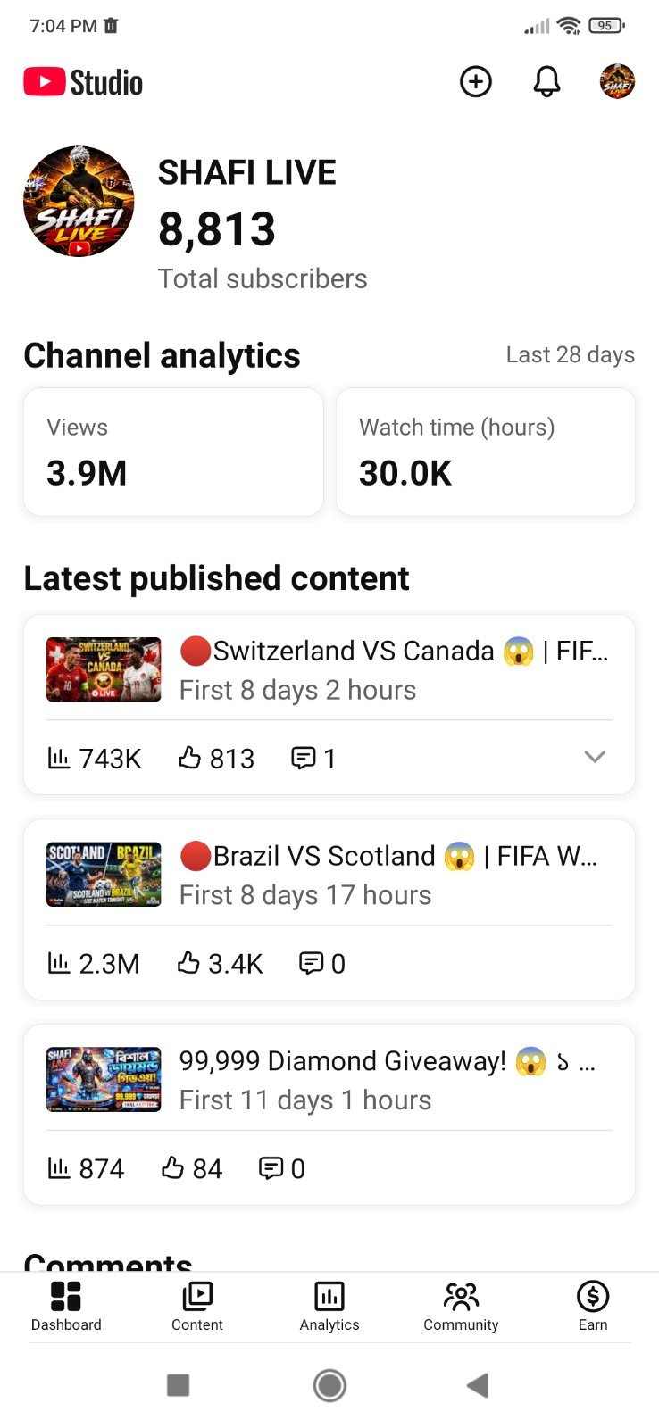 YouTube channel 8.8k Subscriber