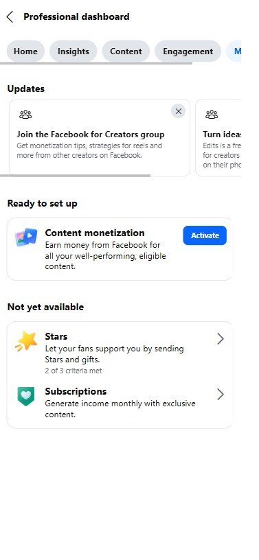 Full fresh Content Monetize for sell