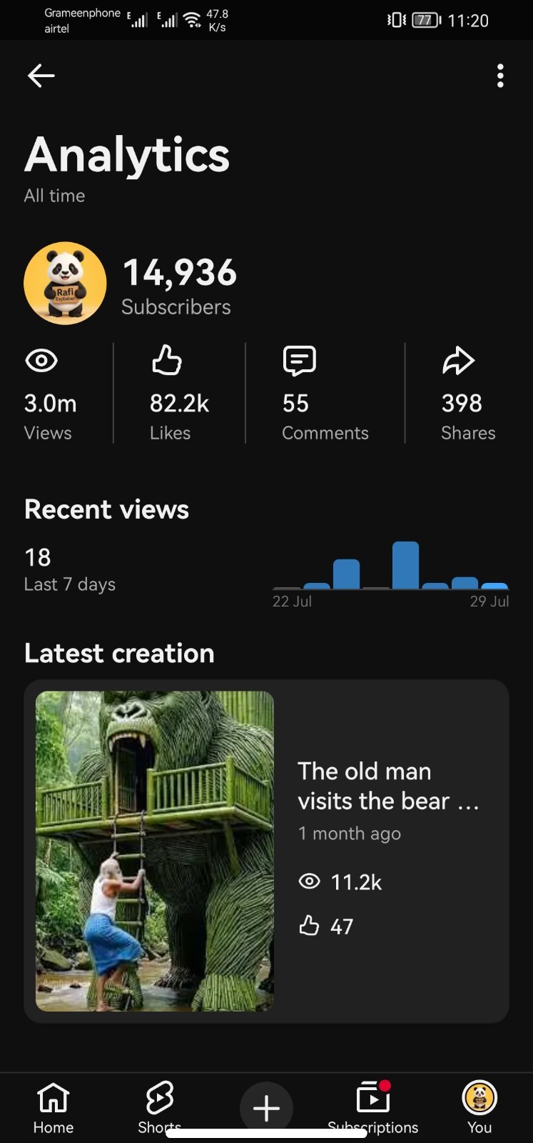 A brand-new YouTube channel for sale, urgently.