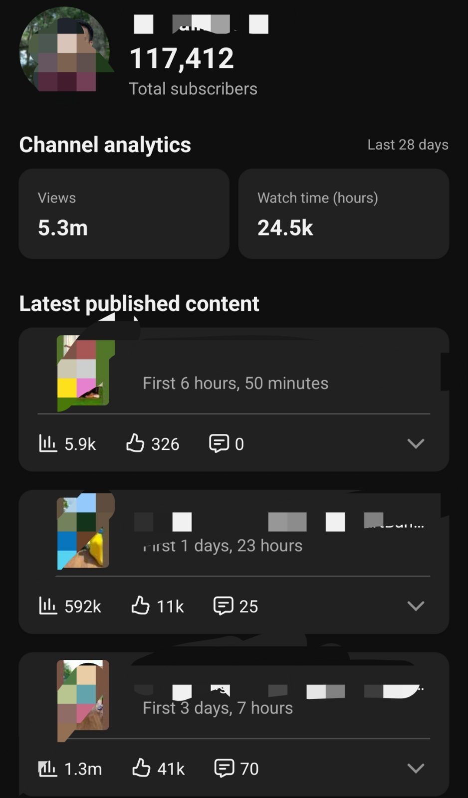 Youtube Channel 117k + Subscribers