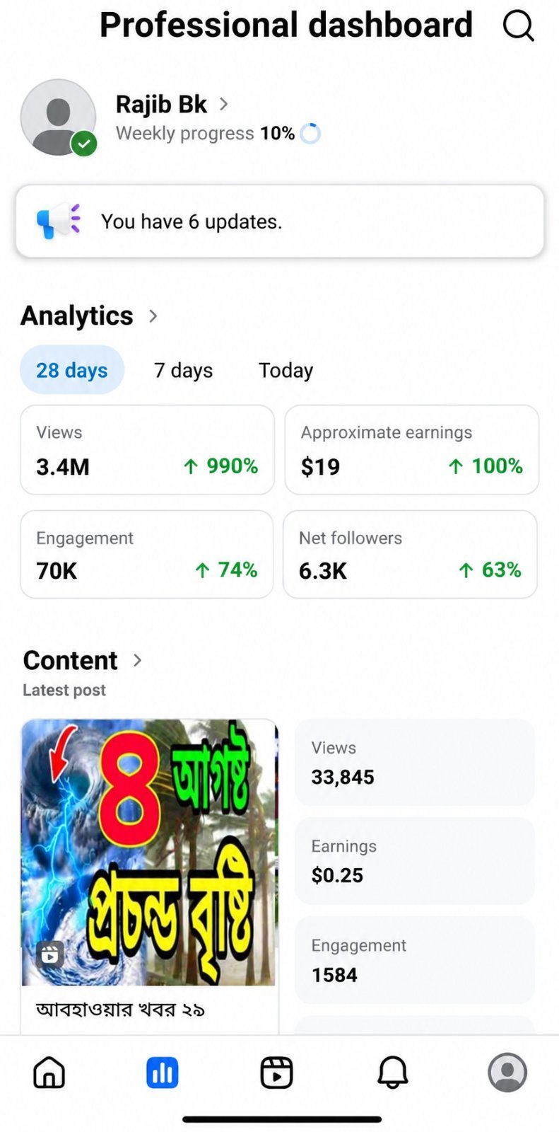 Vral Monetization পেজ