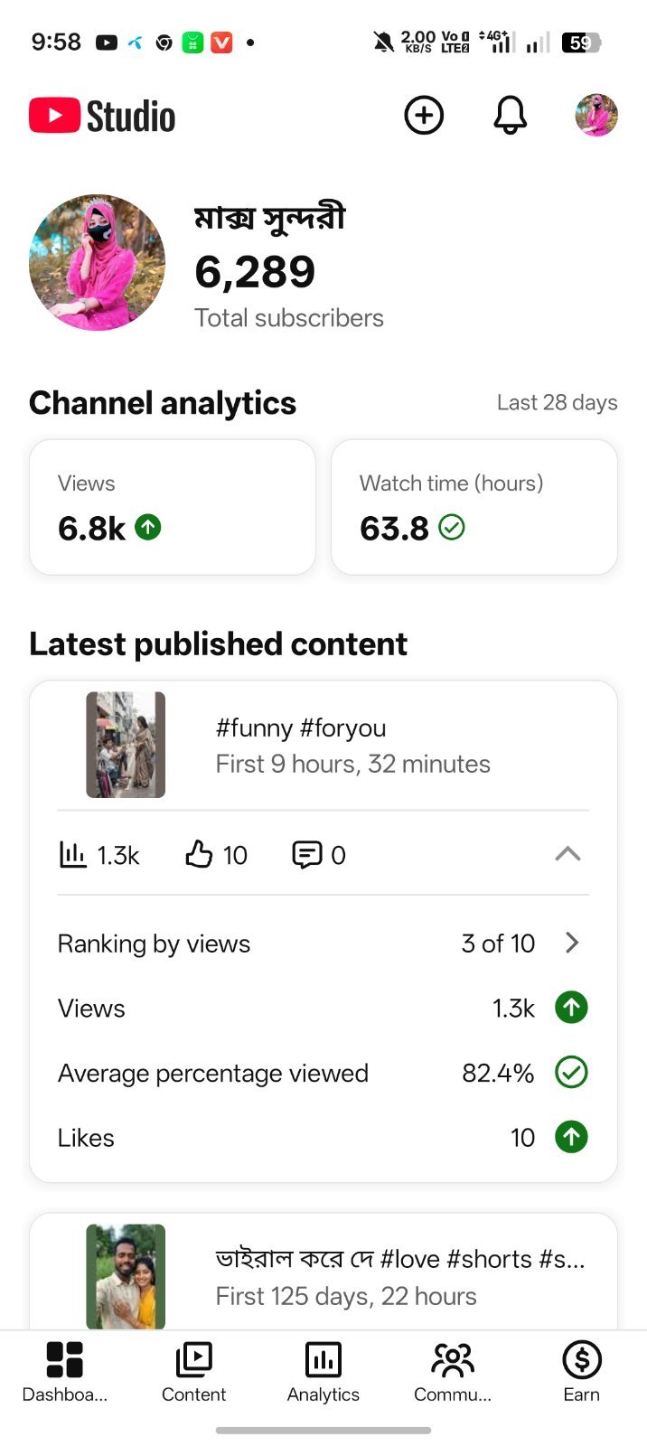 YouTube channel সেল হবে ৬২৮৯ সাবস্ক্রাইব