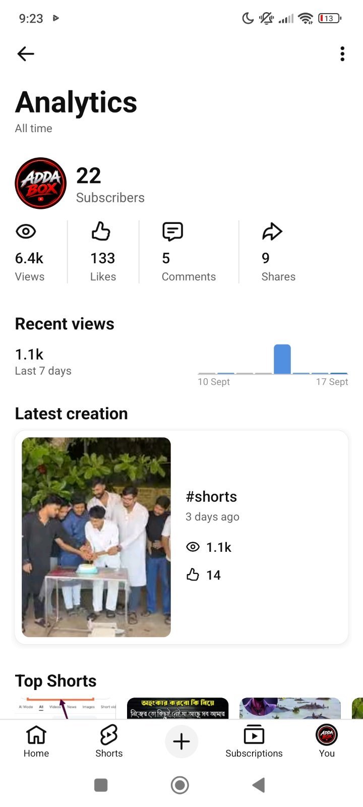 22 subscriber ইউটিউব চ্যানেল।🎬
