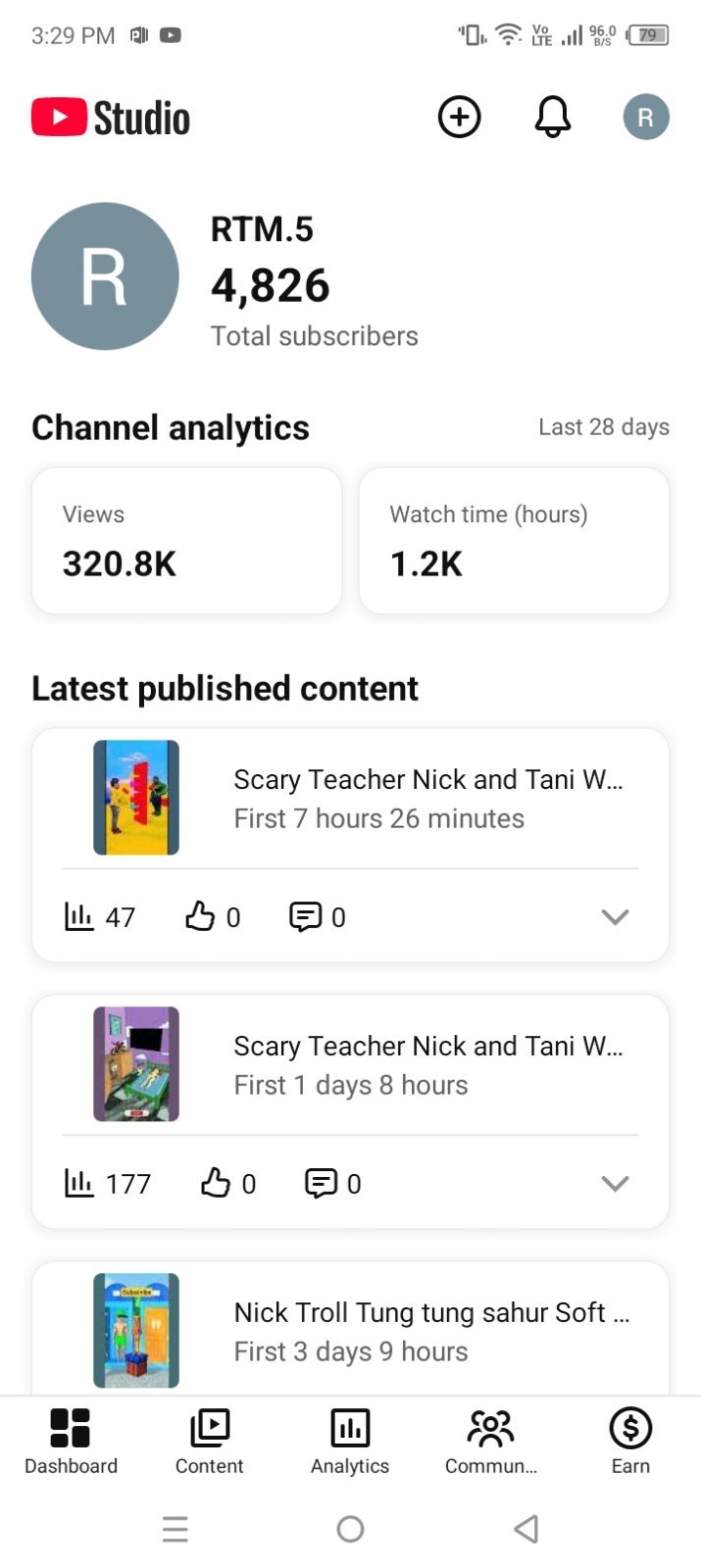 YouTube channel sell 4826 subscribe