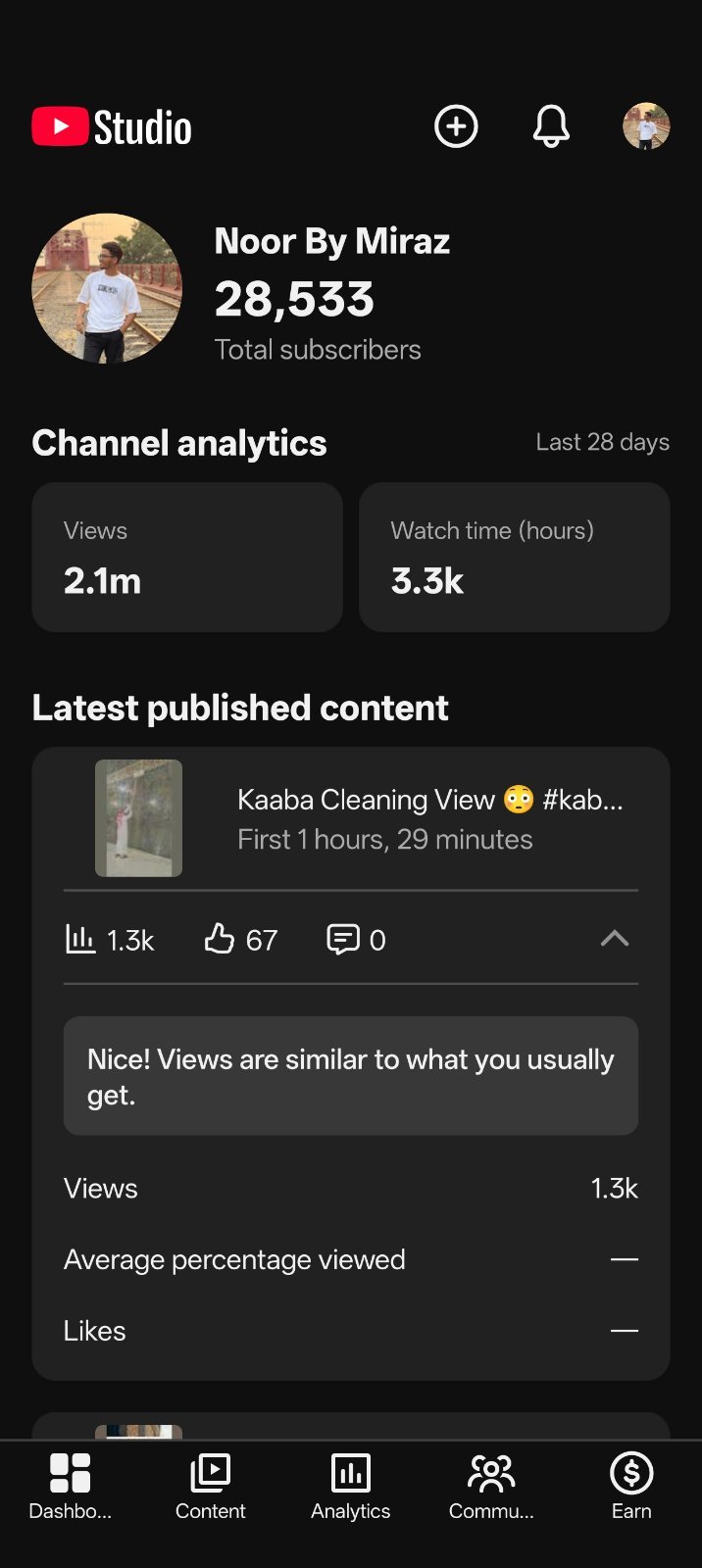Youtube channel 28.5K