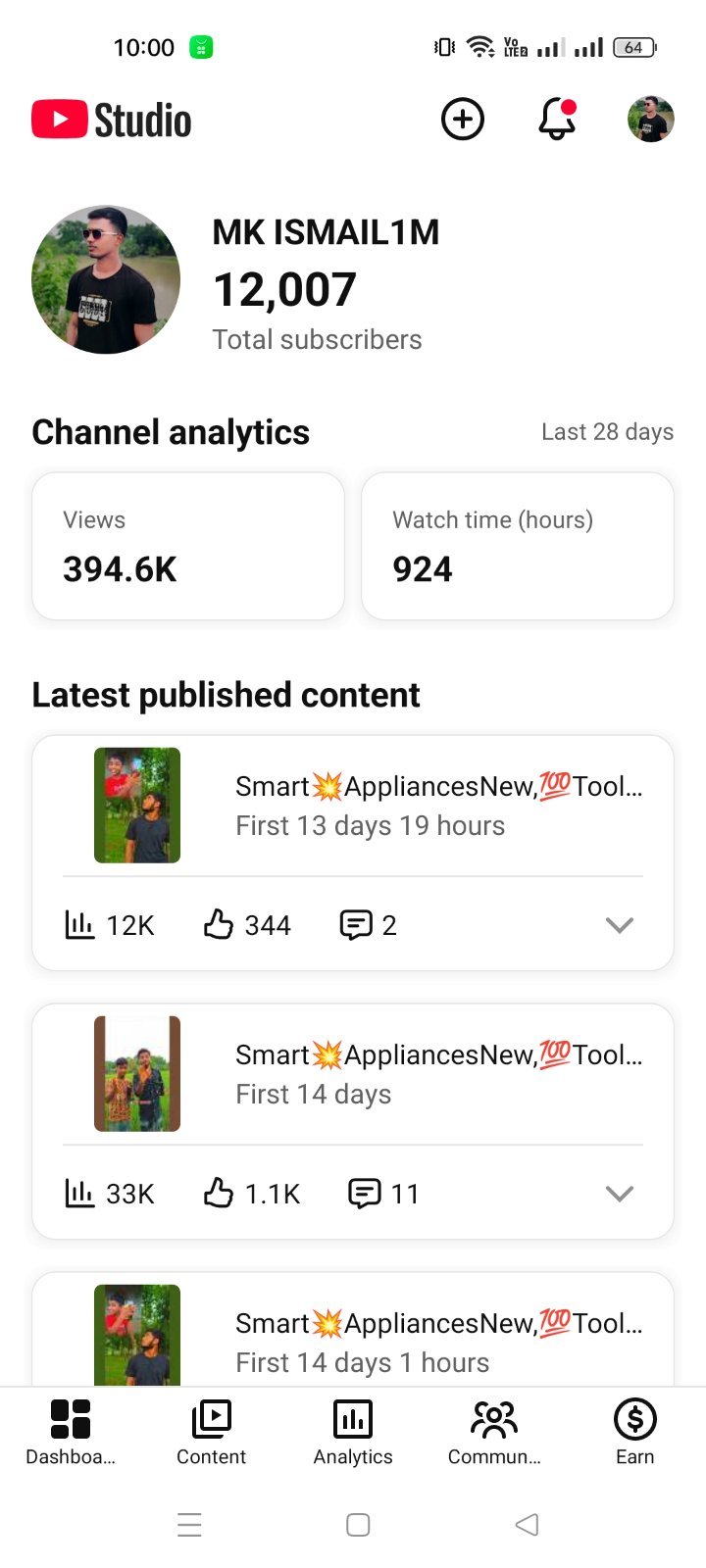 ১২ হাজার+ সাবস্ক্রাইব চ্যানেল বিক্রি হবে