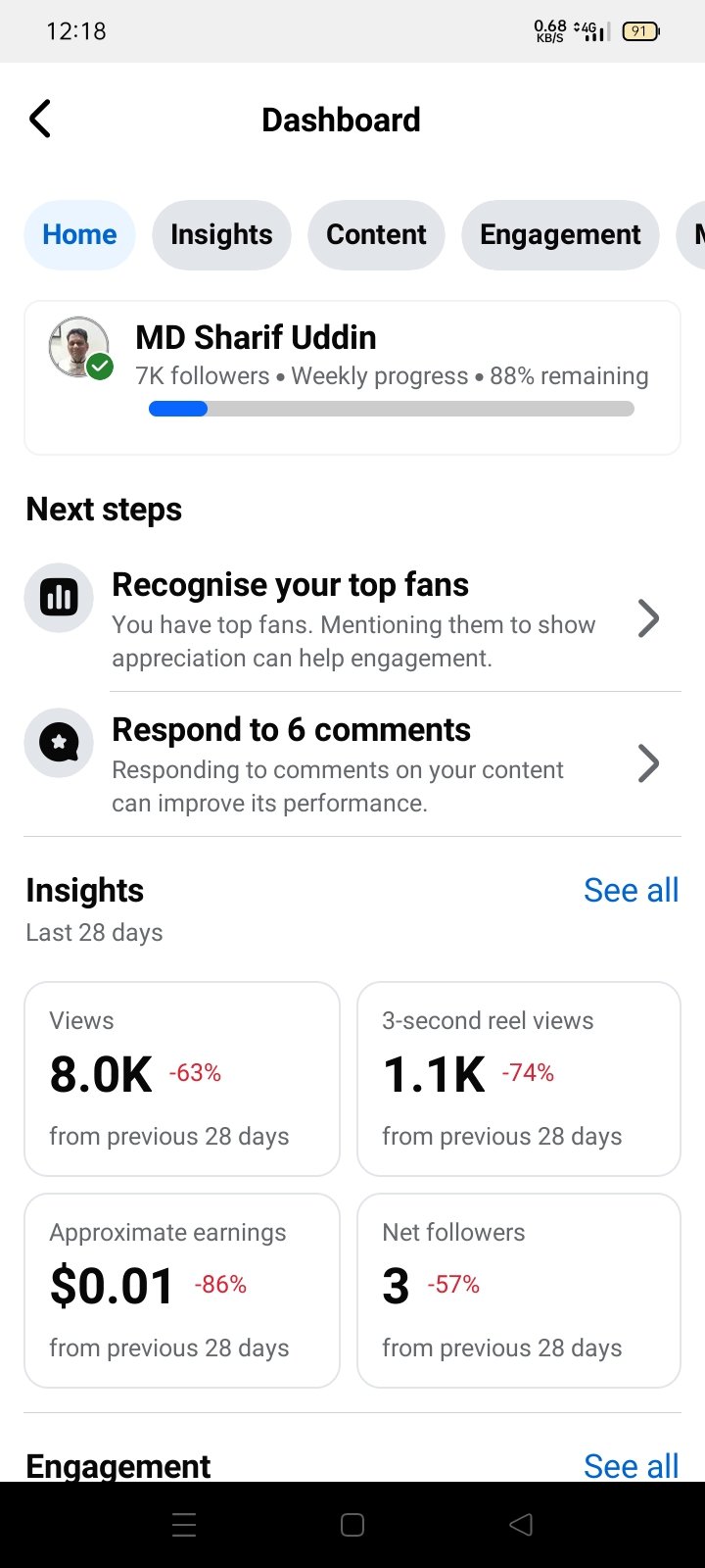 Good and 7k followers with $7+ USD