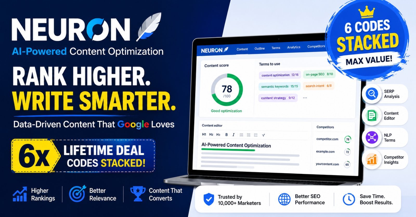 NeuronWriter Lifetime Deal for Sale (6 Codes Stacked) Huge Discount