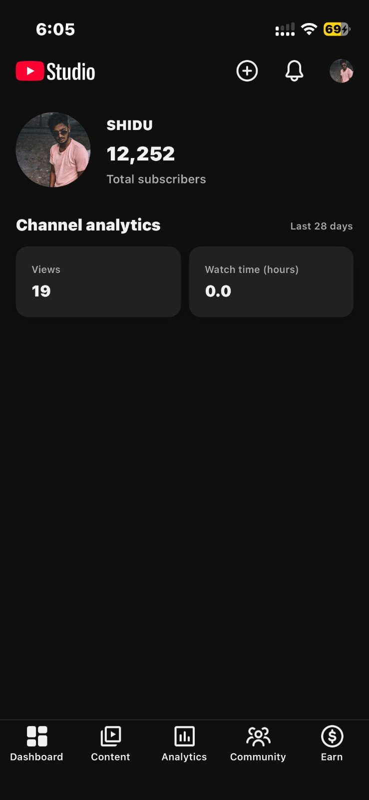 SHIDU -12200k subscribers