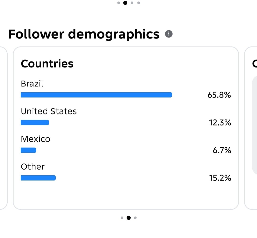 USA Audience ভাইরাল এআই ভিডিও পেইজ।