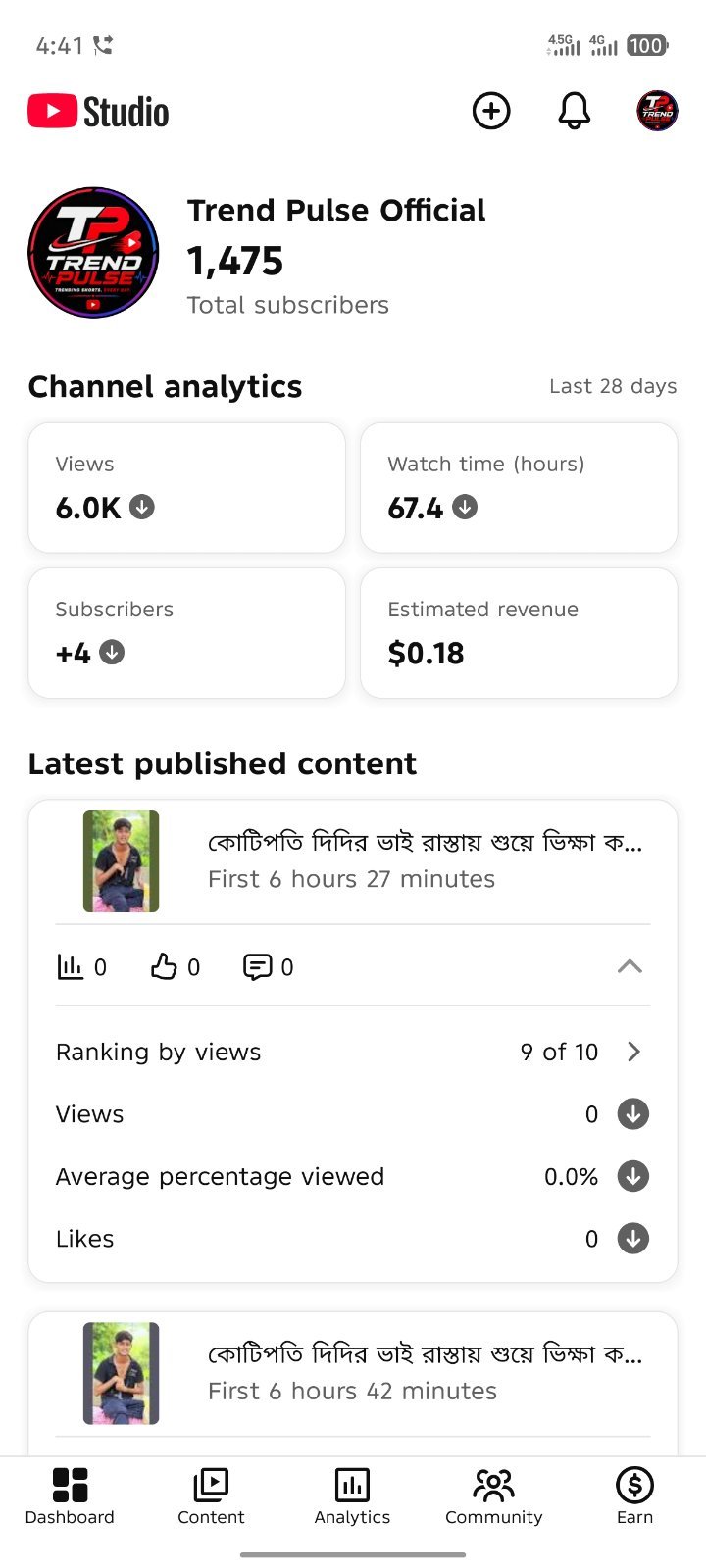 Monitized Channel for sell
