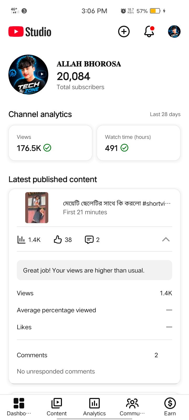 20K0