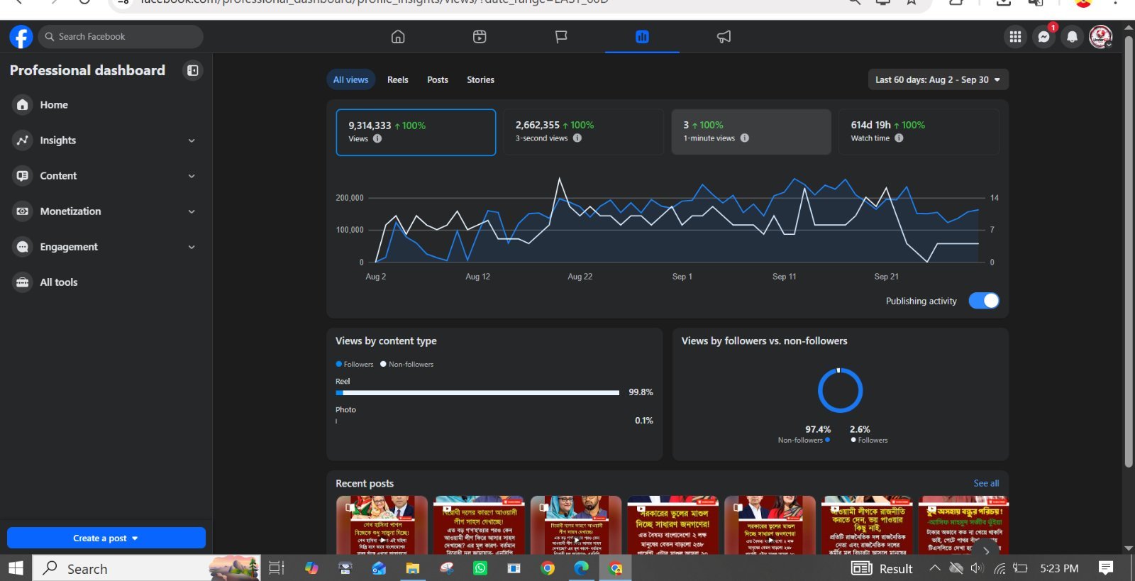 4.3k+ Followers Fresh Runing page