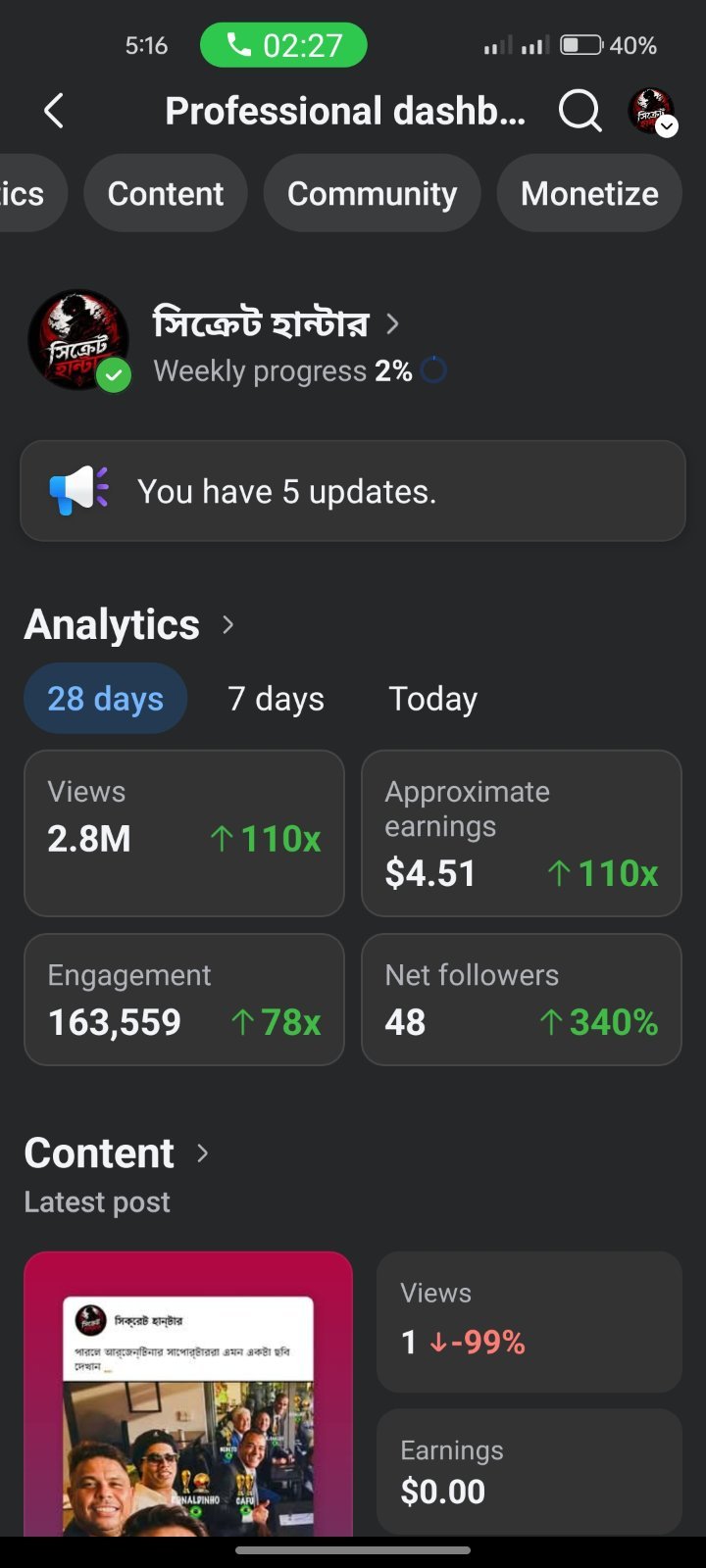 Facebook profile monetization 17k