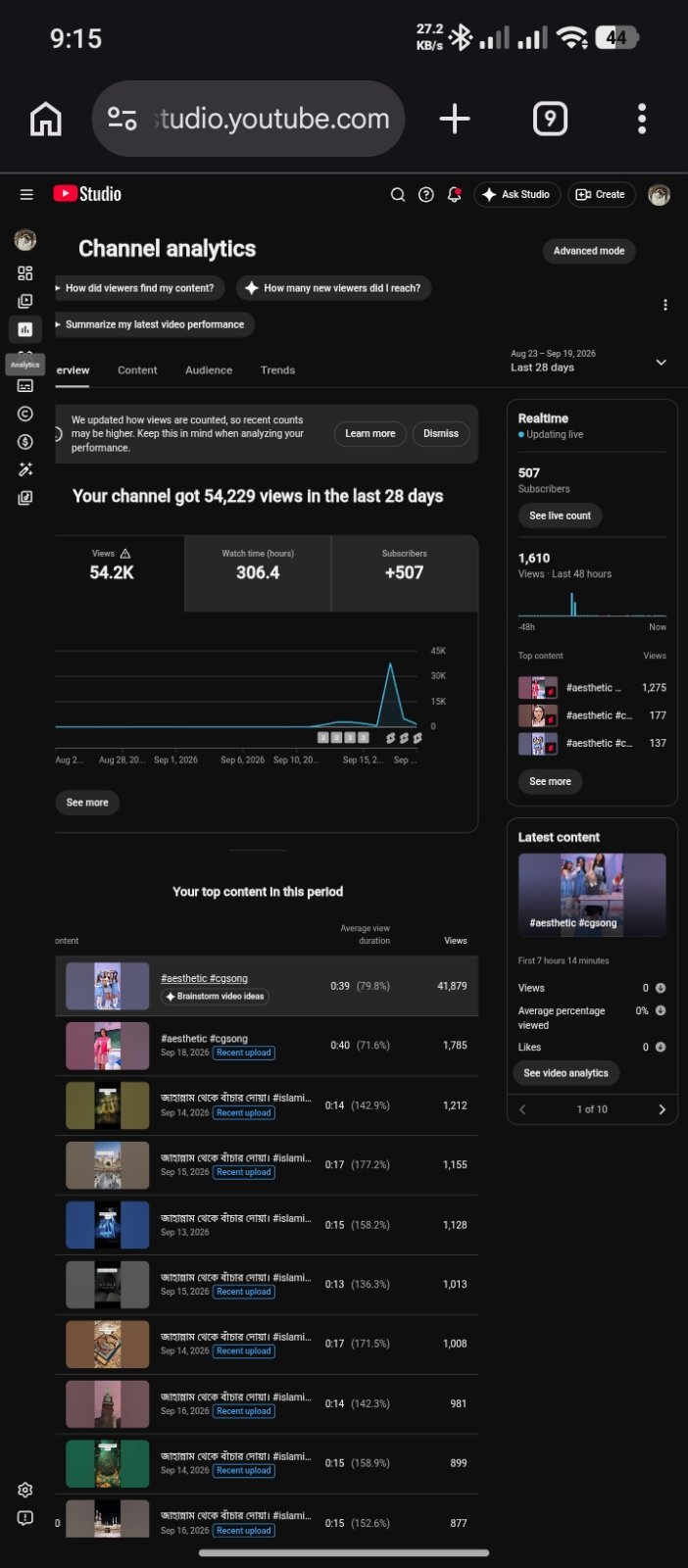 Full Freash Channel. Sell