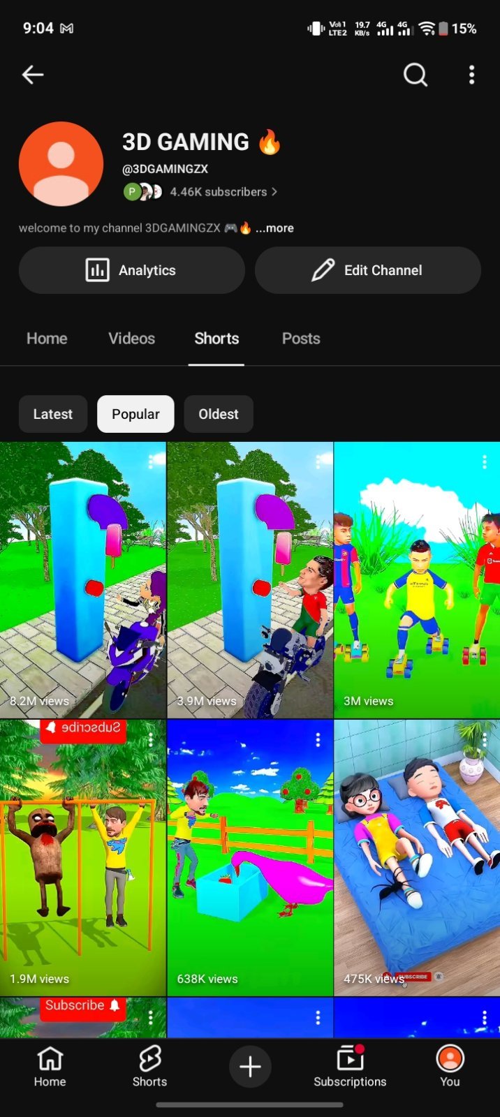 4000