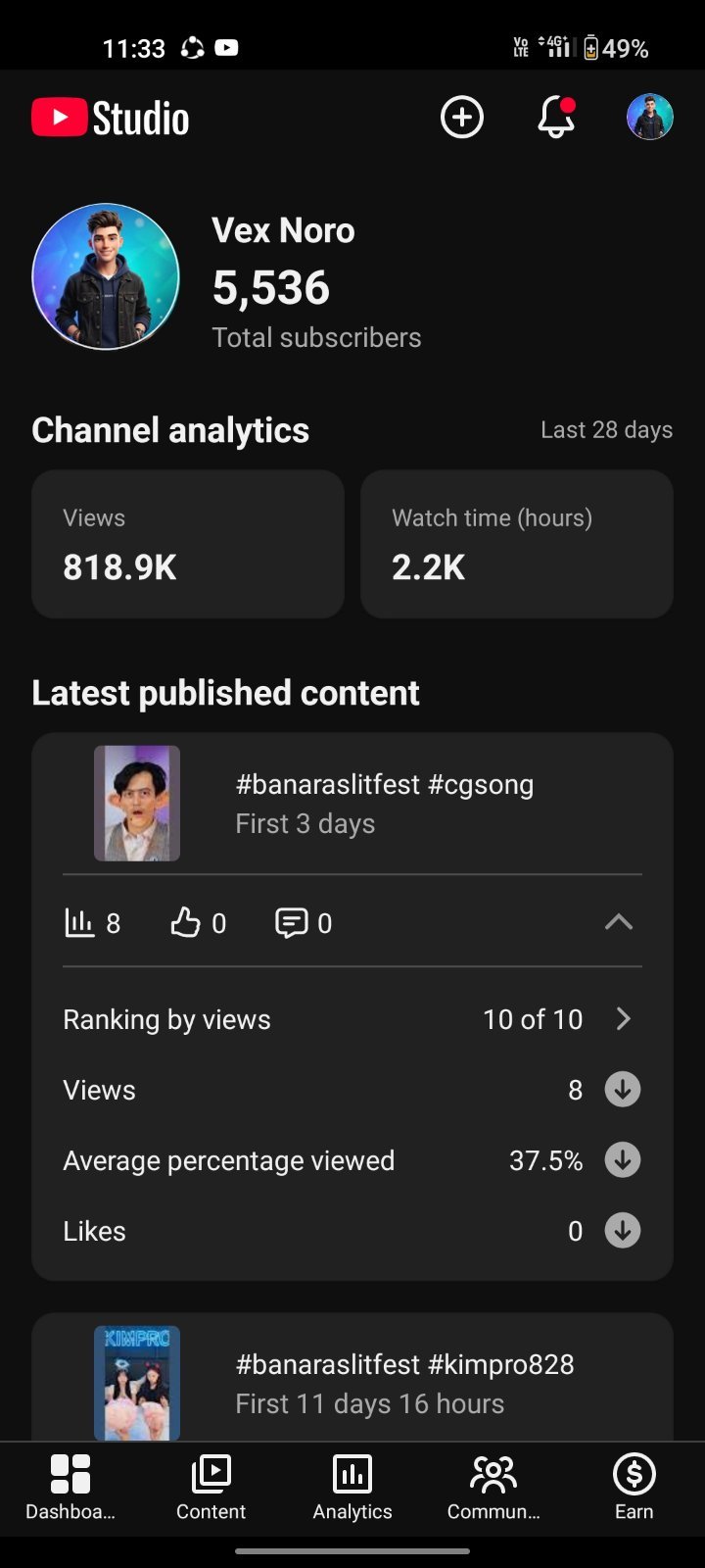5.5k Subscribe Only 7k taka