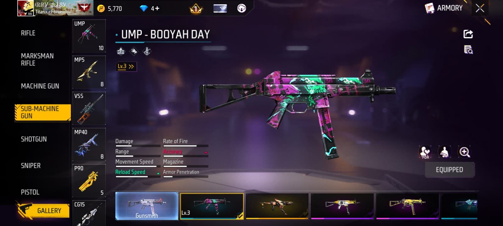 Free Fire id Sell 6 yards old