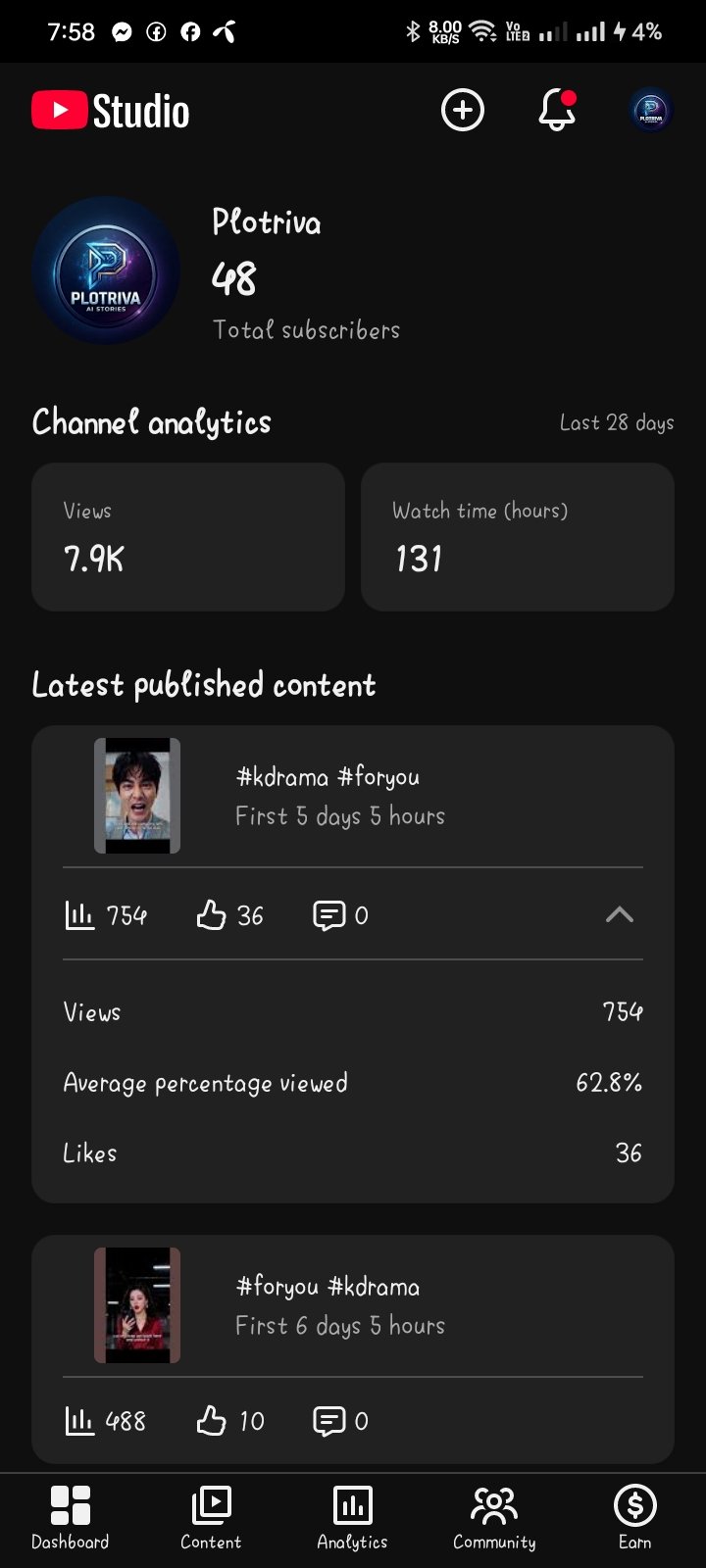 Youtube chanel 116 hur views 48 subscribe