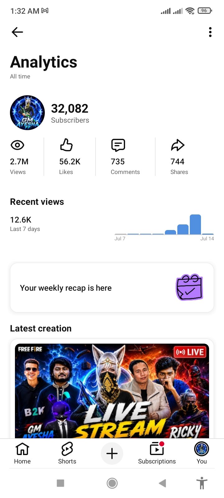 32K Running Free Fire Gaming Live Chancel