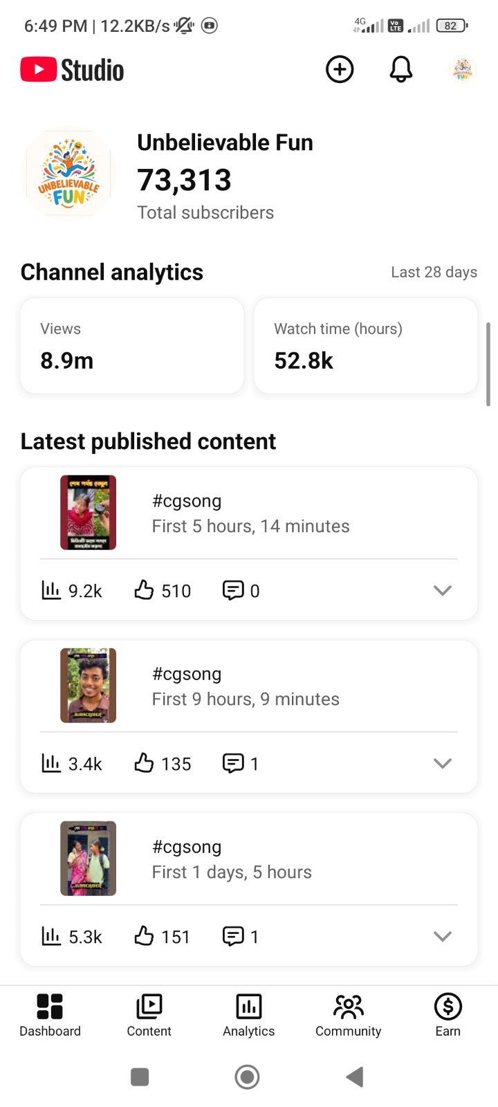 ✅ 73K+ Subscriber High Reach🔥Non-Monetize YouTube Channel