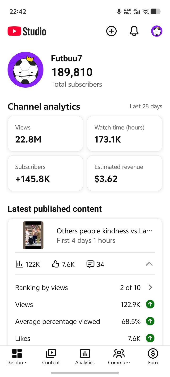 200k sub monitized+play button ▶️ . (Cheap price)