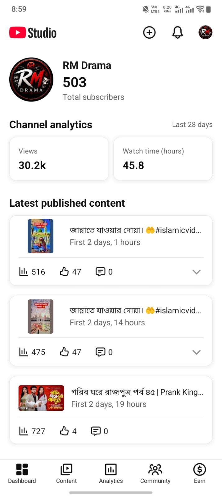 503 subscriber Islamic  channel