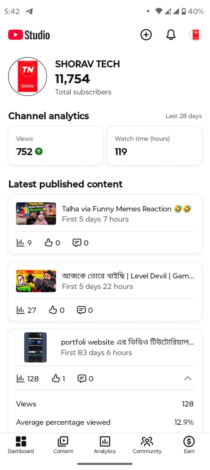 11500+
