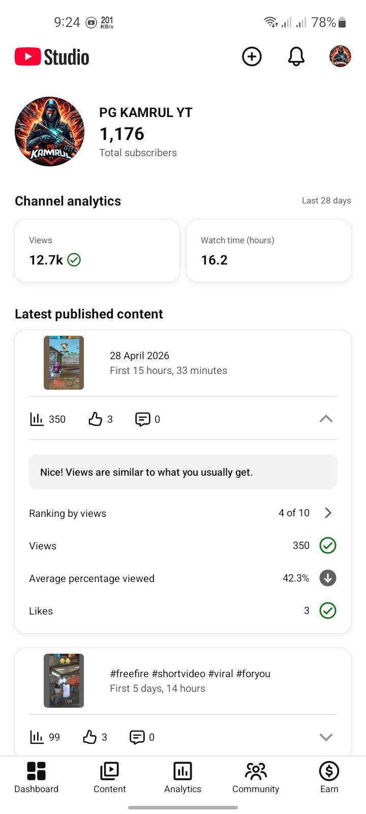 My channel is very good, I did not stop uploading videos for a few days, it is d