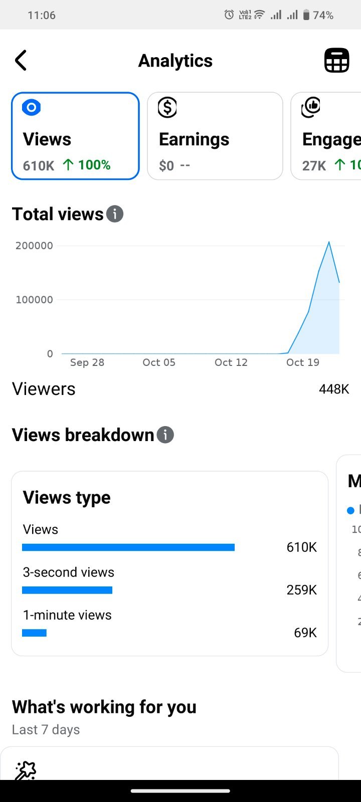 Viral Page On Sell