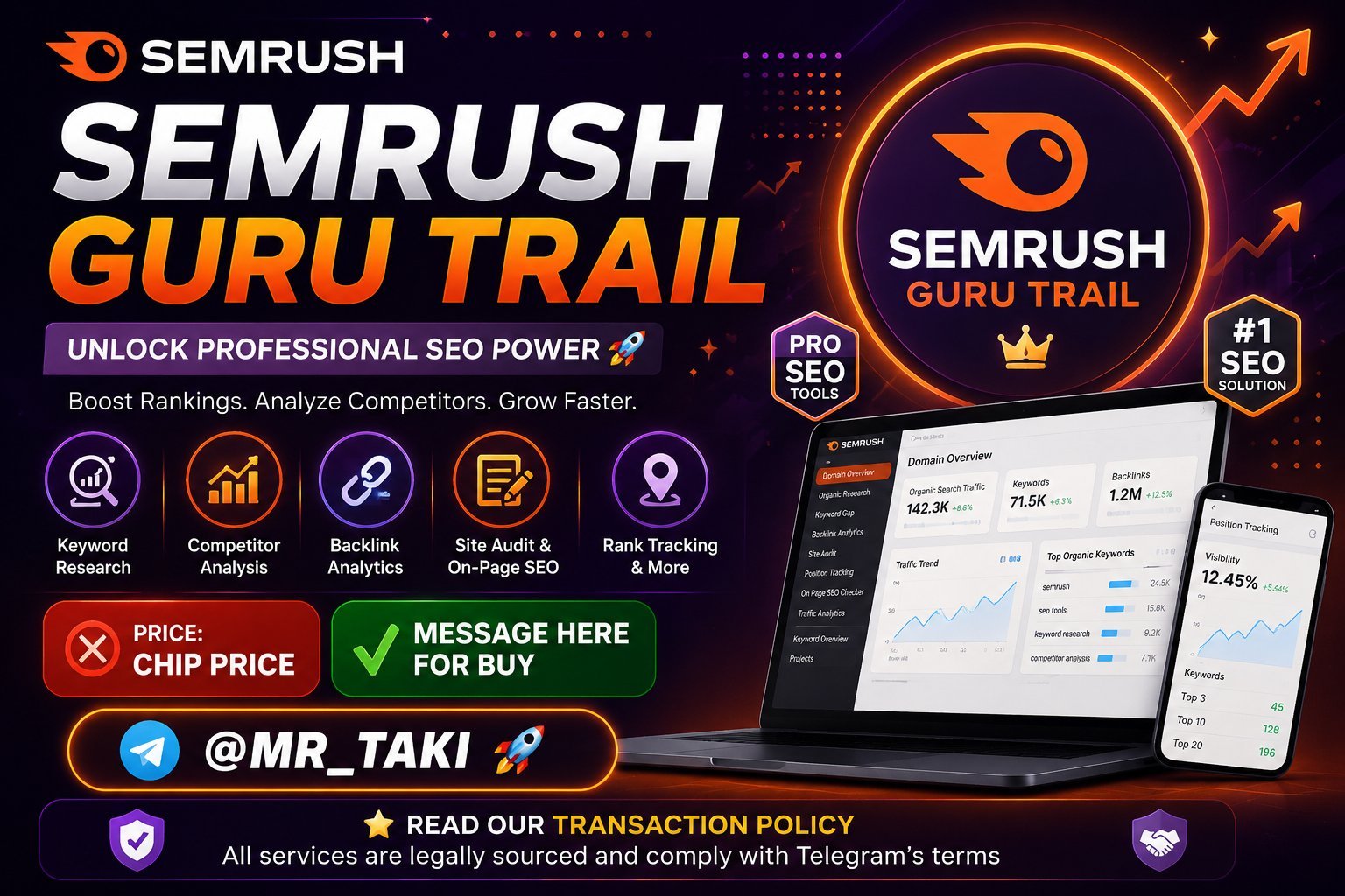 Semrush Guru 14 day trail