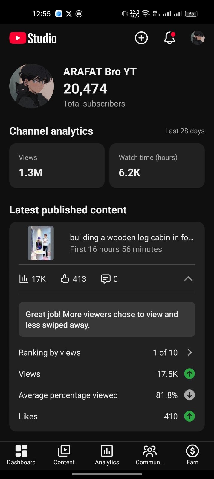 21K subscribe Channel For sale