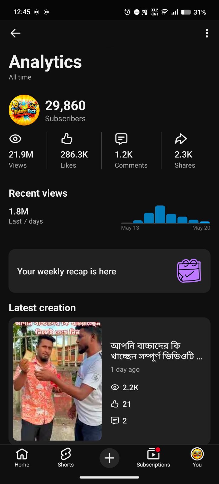 YouTube monitized channel