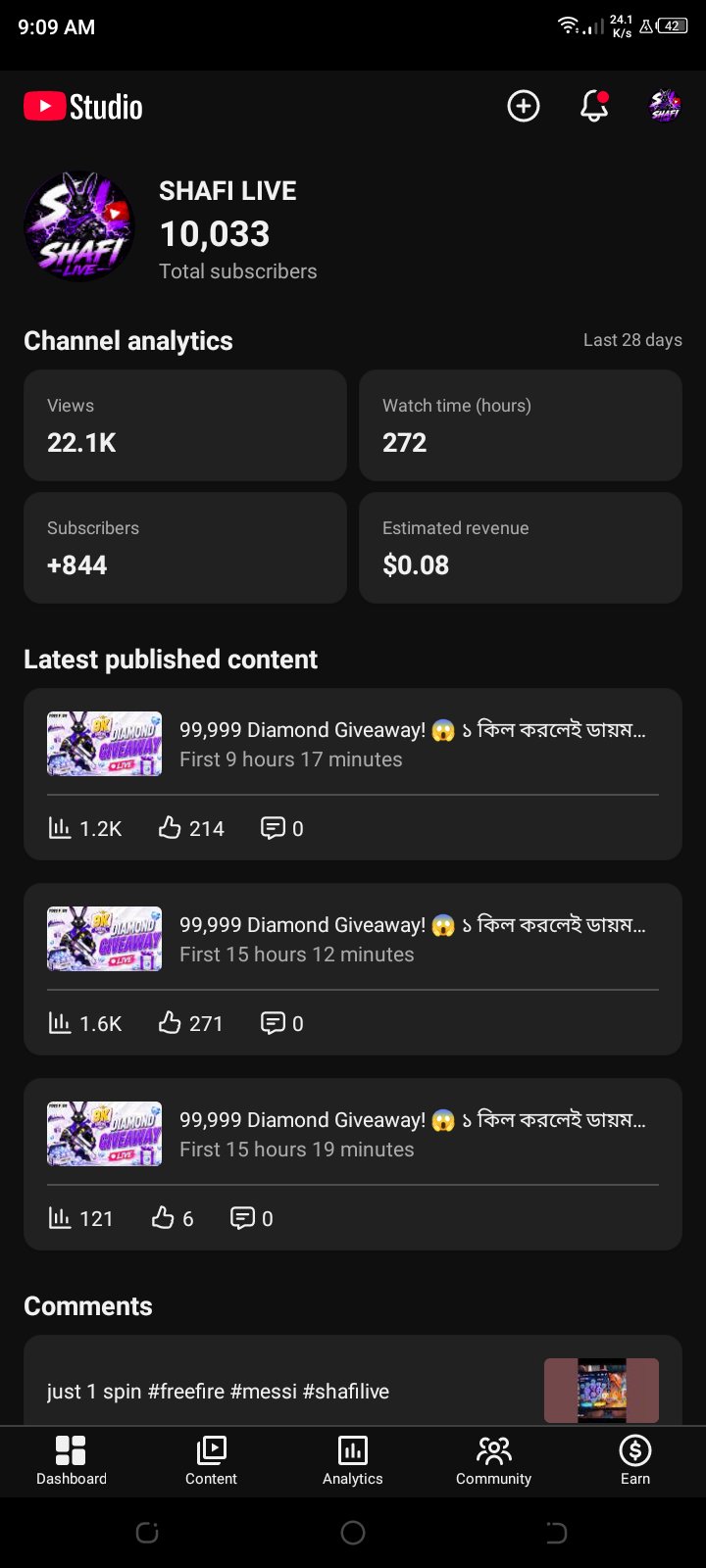 YouTube channel 10k Subscribe Monetization chennal