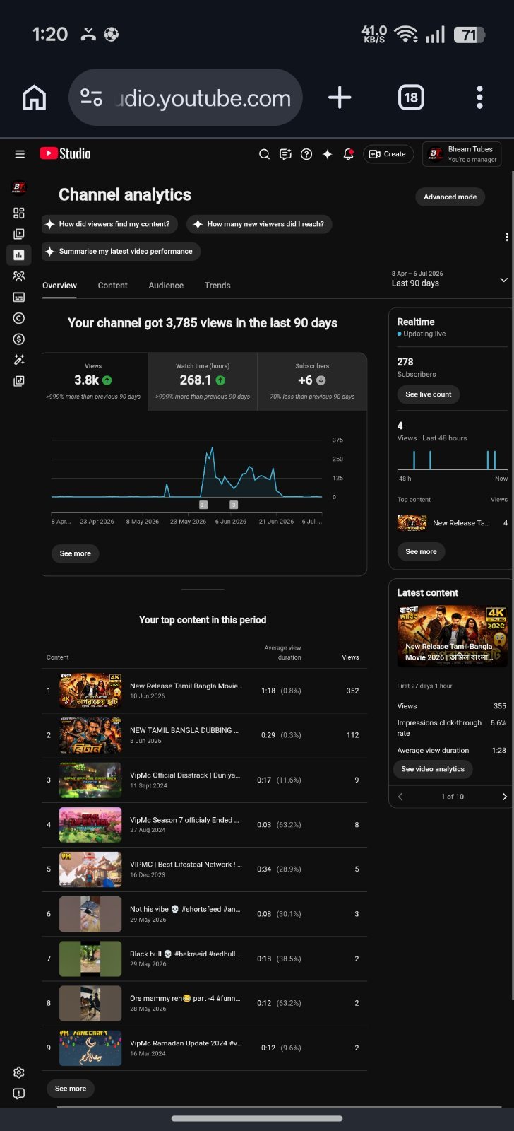 YouTube Chennal 278 Subs chennal
