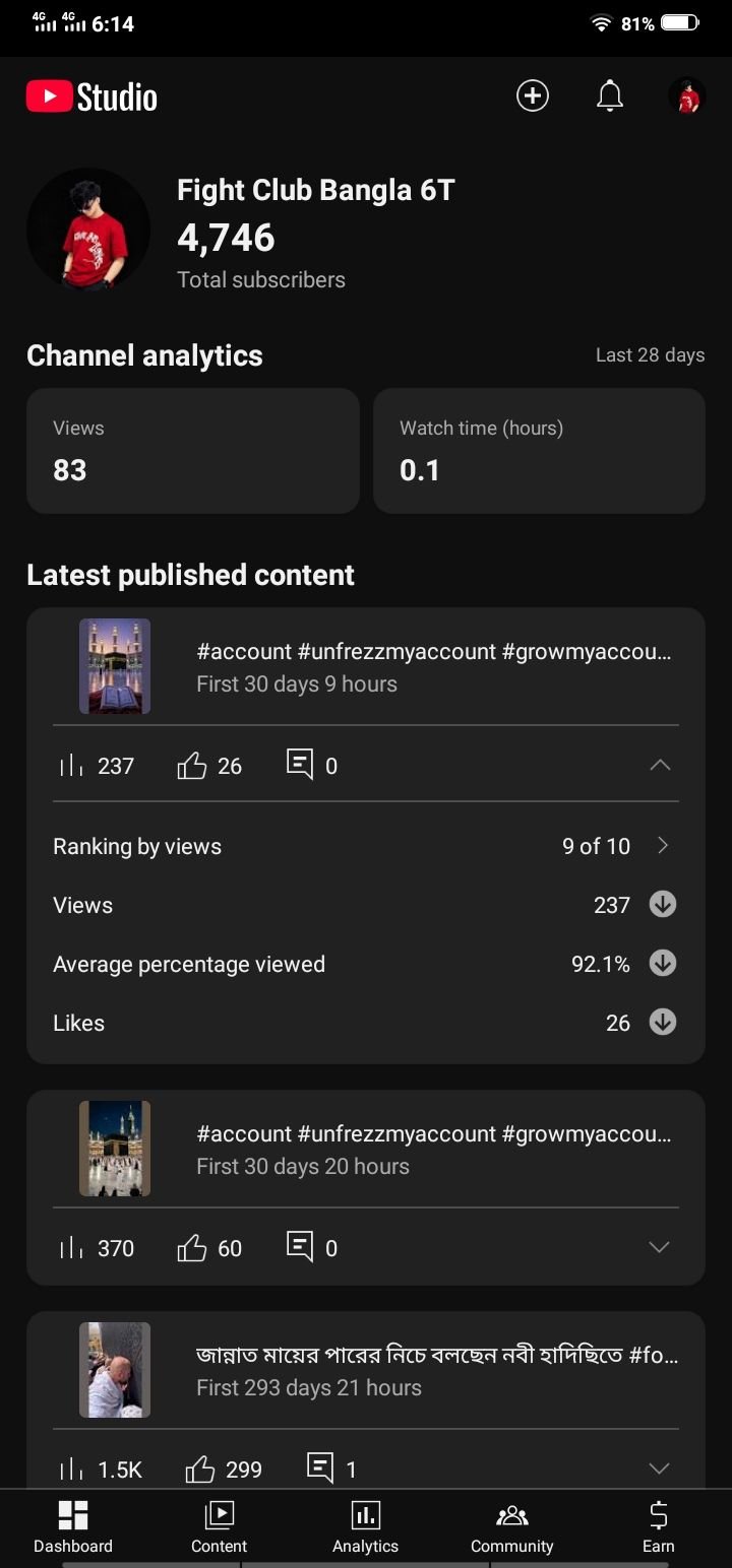 4.7k YouTube channel sell
