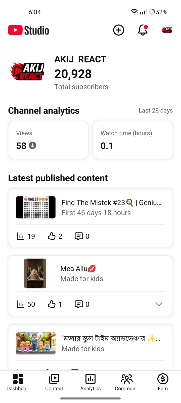 20K+ Youtube Chanal