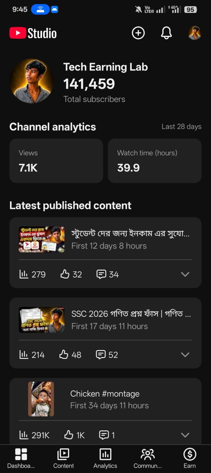 141k Subscribers