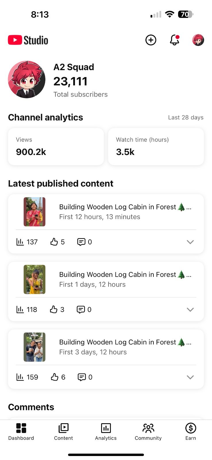 Sall 23k+ Organic subscribers YouTube channel