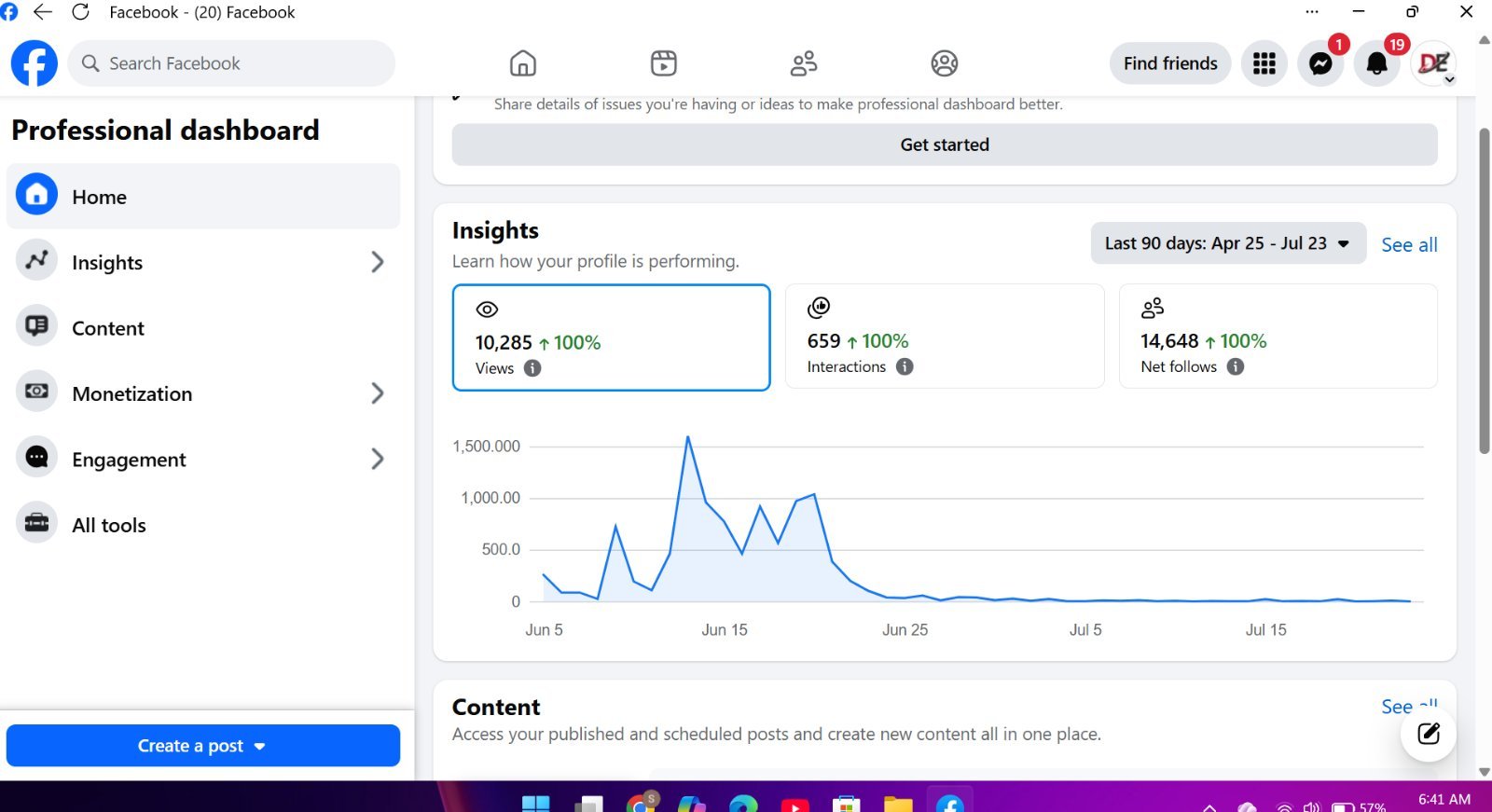 Facebook profile-10k follwer, Daily Evolution