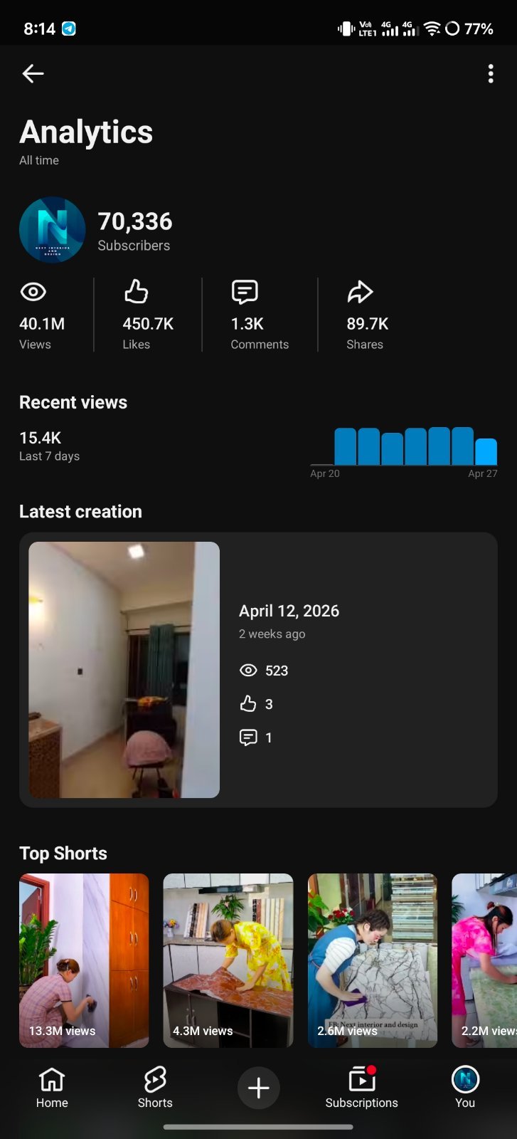70K Subscribe Next Interior And Design