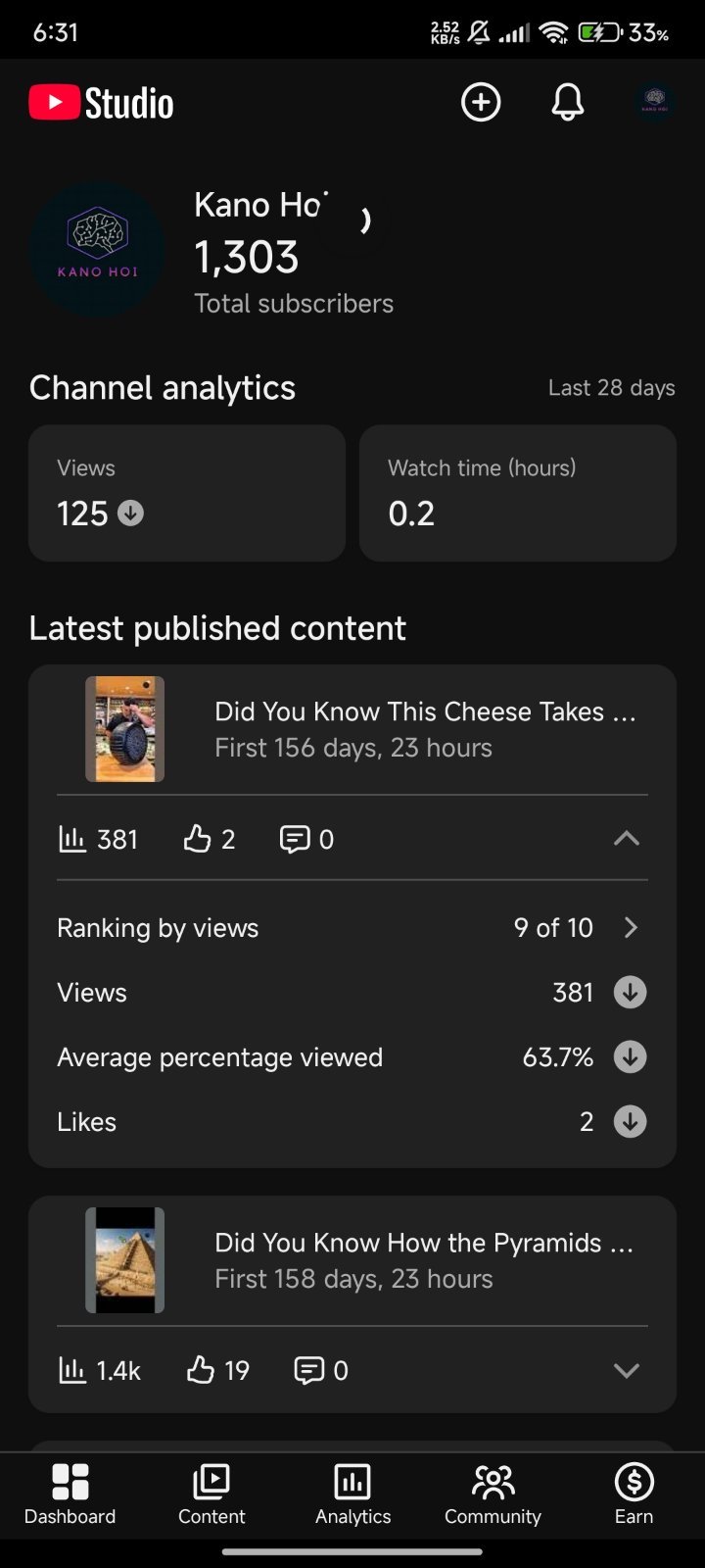 Fresh Fact YouTube Channel 1.3k Subscribers