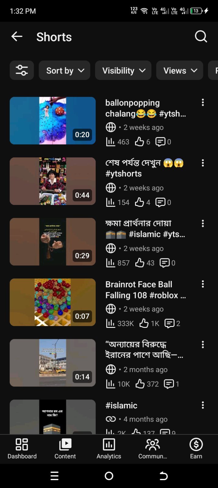 1k Subscribers Yt Cheneal