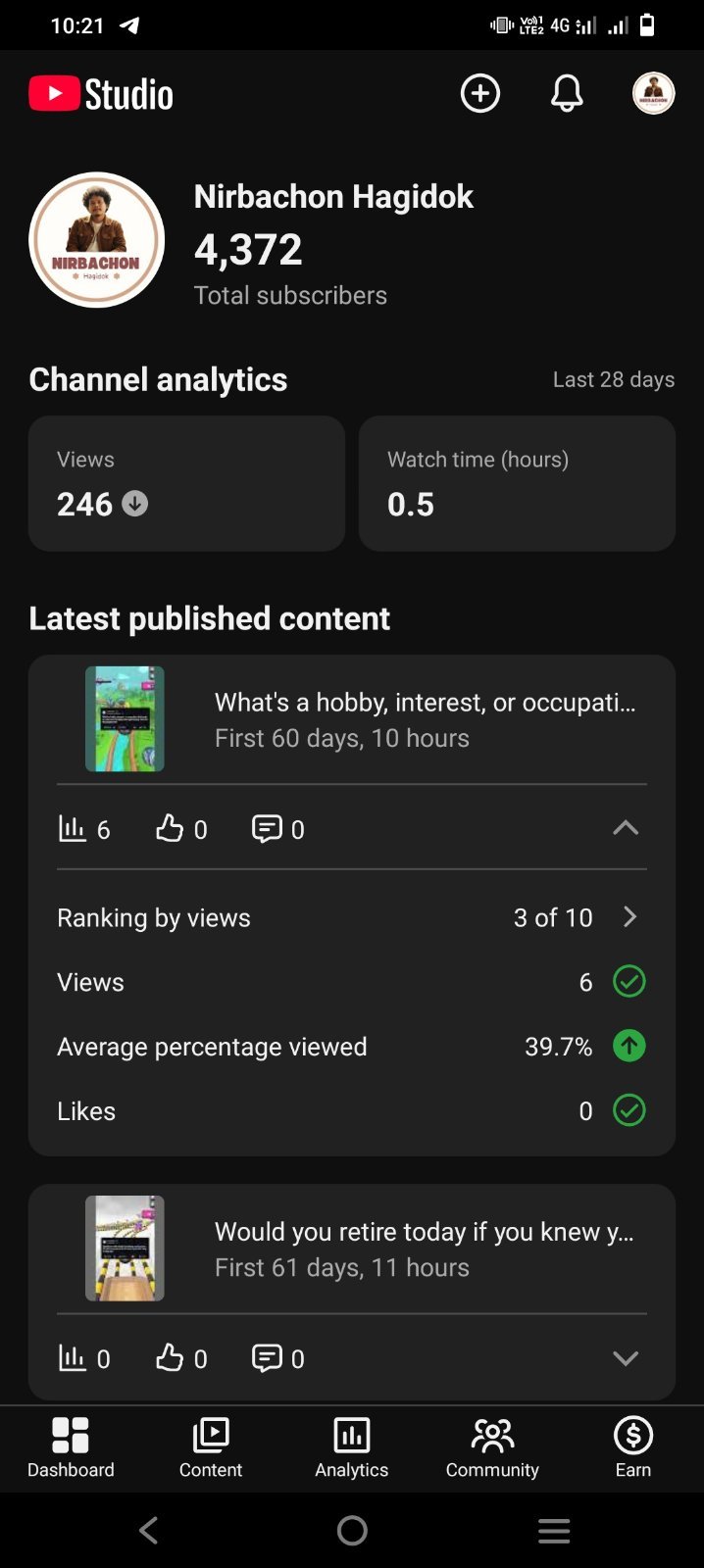 YouTube channel 4000+ subscriber